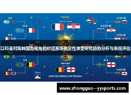 以科曼对阵韩国为视角的欧冠赛场稳定性演变研究趋势分析与表现评估