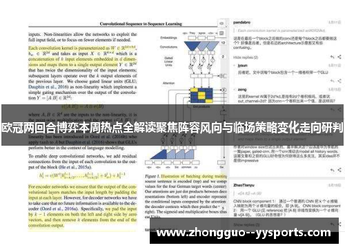 欧冠两回合博弈本周热点全解读聚焦阵容风向与临场策略变化走向研判