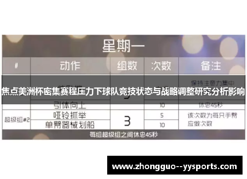 焦点美洲杯密集赛程压力下球队竞技状态与战略调整研究分析影响