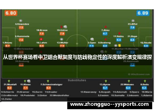 从世界杯赛场看中卫组合默契度与防线稳定性的深度解析演变规律探 从世界杯赛场看中卫组合默契度与防线稳定性的深度解析演变规律探