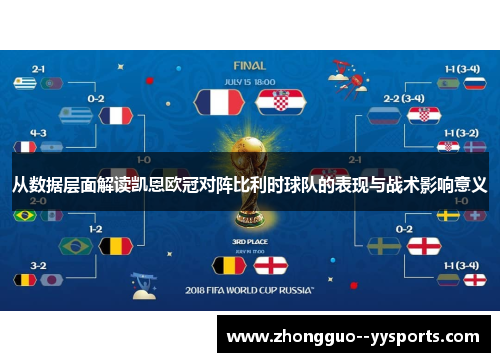 从数据层面解读凯恩欧冠对阵比利时球队的表现与战术影响意义