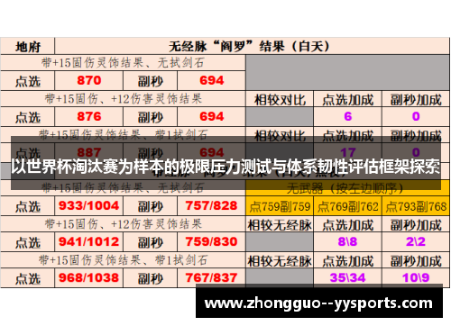 以世界杯淘汰赛为样本的极限压力测试与体系韧性评估框架探索