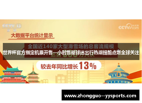 世界杯官方指定机票开售一小时售罄球迷出行热潮提前点燃全球关注 世界杯官方指定机票开售一小时售罄球迷出行热潮提前点燃全球关注