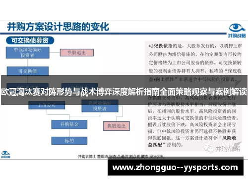 欧冠淘汰赛对阵形势与战术博弈深度解析指南全面策略观察与案例解读