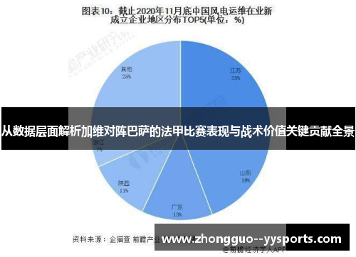 从数据层面解析加维对阵巴萨的法甲比赛表现与战术价值关键贡献全景
