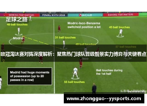 欧冠淘汰赛对阵深度解析:聚焦热门球队晋级前景实力博弈与关键看点 欧冠淘汰赛对阵深度解析:聚焦热门球队晋级前景实力博弈与关键看点