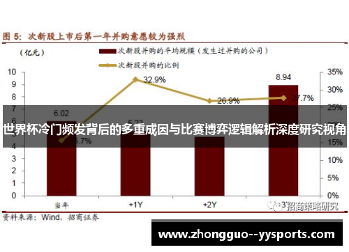 世界杯冷门频发背后的多重成因与比赛博弈逻辑解析深度研究视角 世界杯冷门频发背后的多重成因与比赛博弈逻辑解析深度研究视角