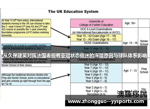 从久保建英对阵法国表现看亚冠状态低迷的深层原因与球队体系影响 从久保建英对阵法国表现看亚冠状态低迷的深层原因与球队体系影响