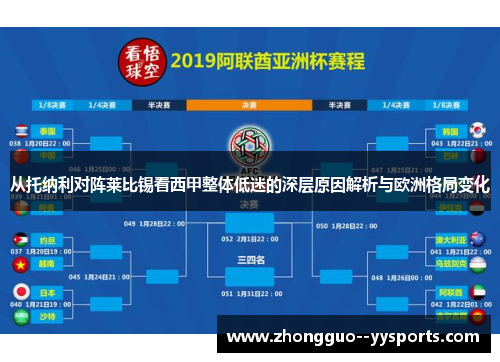 从托纳利对阵莱比锡看西甲整体低迷的深层原因解析与欧洲格局变化